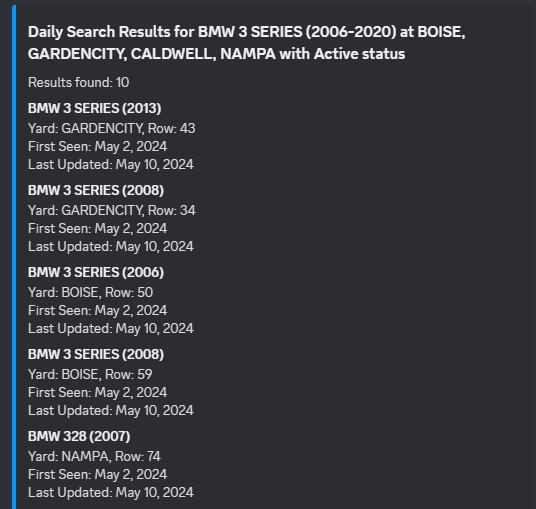 Custom Date Ranges